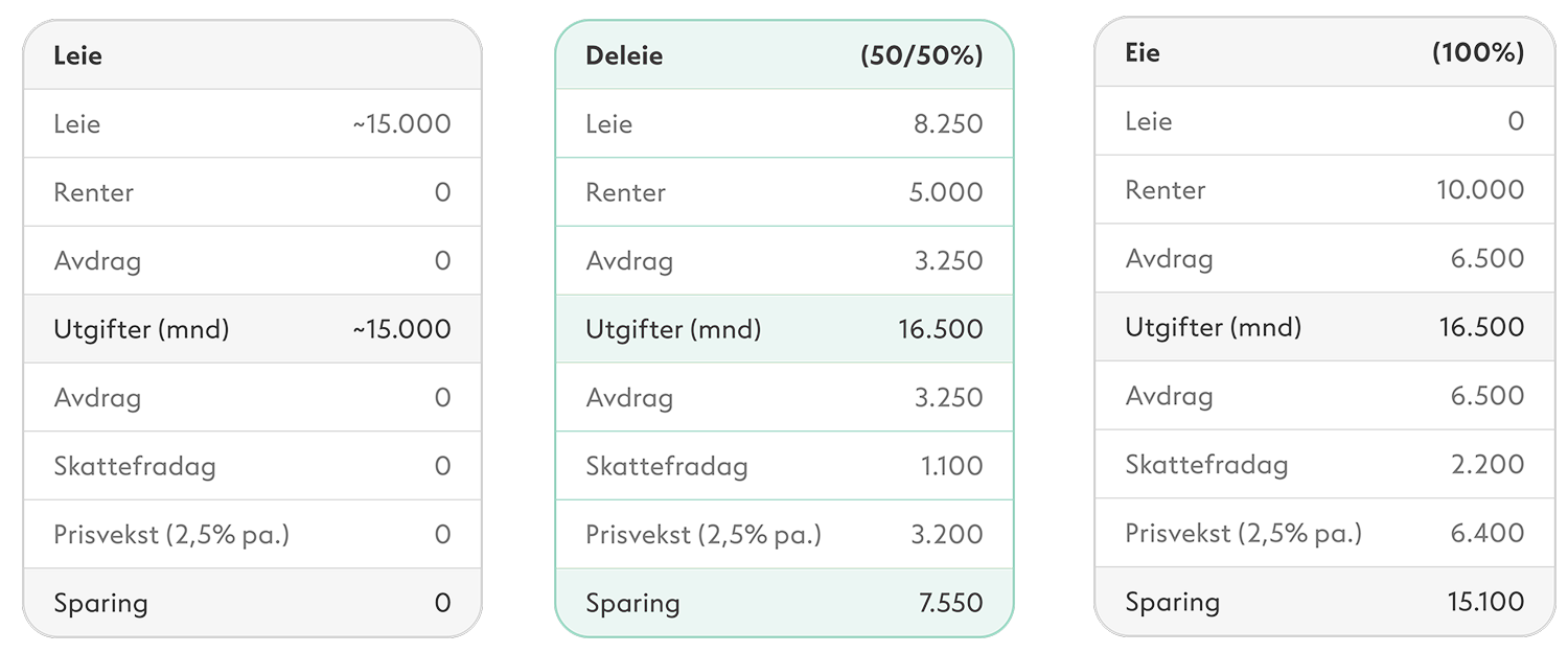 Coo-modell-deleie_32